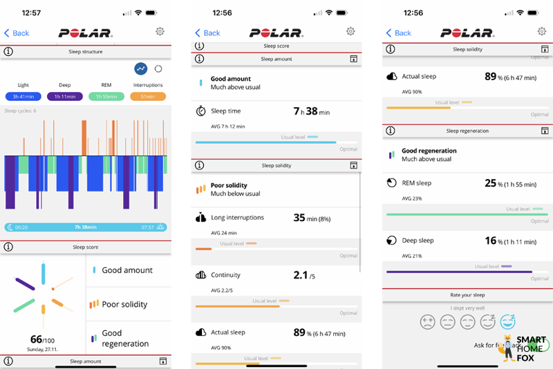 Man sieht die Schlafaufzeichnung in der Polar Flow App.